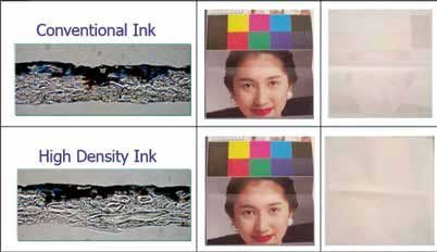 High Density Additive Ink Sakata Inx develops New generation high density coldset inks - Print ...